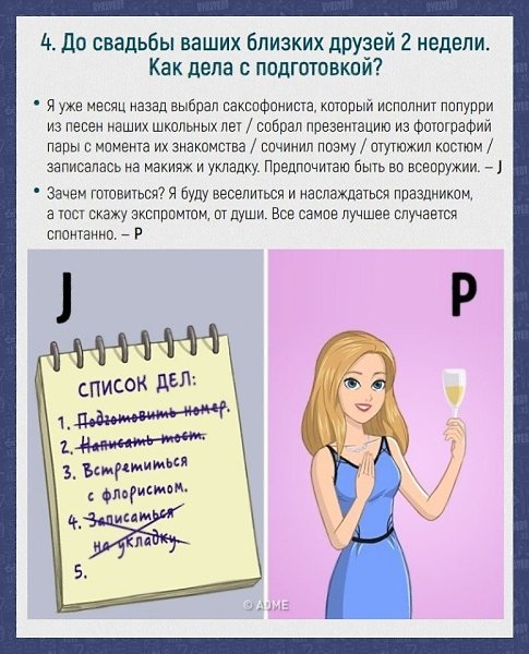 Самый точный тест личности из 4 вопросов - 4