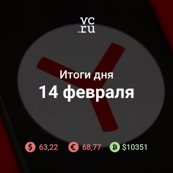Итоги дня.— «Яндекс» отчитался о росте выручки на 39% в 2019 году, до 175,4 млрд рублей ...