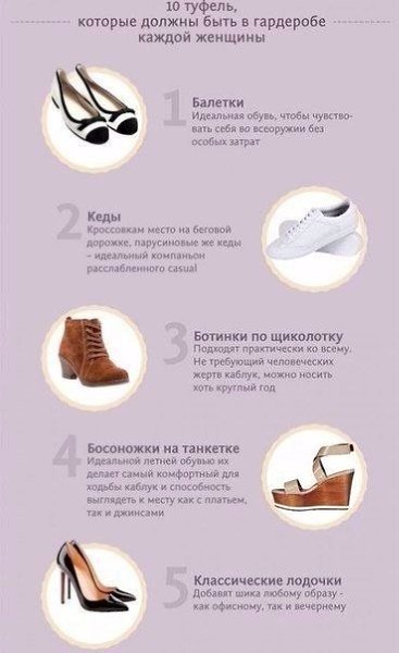 ОСНОВНЫЕ ВИДЫ СУМОК И ОБУВИ. Возьми себе на заметку. - 6