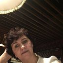 ���� ��������, ���������� - ��������� 22 ����� 2020 � ������ �������