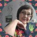 ���� �������, ���� - ��������� 29 ��� 2020 � ������ ���� ����������