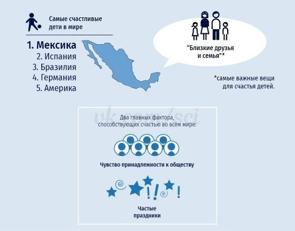 Что такое счастье с научной точки зрения? - 5