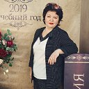 ���� �������, �������, 53 ���� - ��������� 26 ��� 2020 � ������ ���� ����������