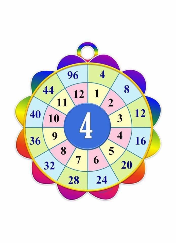     - 3