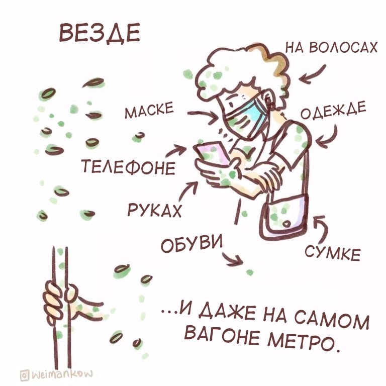 ������� � ������������� �������� ������������ ����� �������� ������ �����. �������� ����������! ... - 6