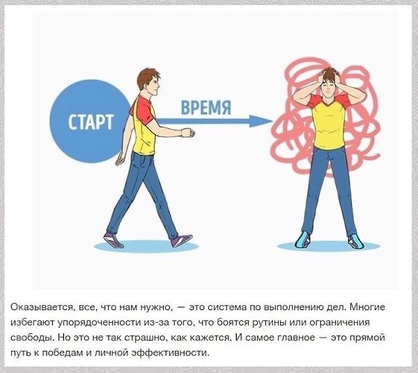 Как перестать лениться и прокрастинировать: - 5
