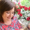 ���� Elena, ������������ - ��������� 10 ���� 2020 � ������ ���� ����������