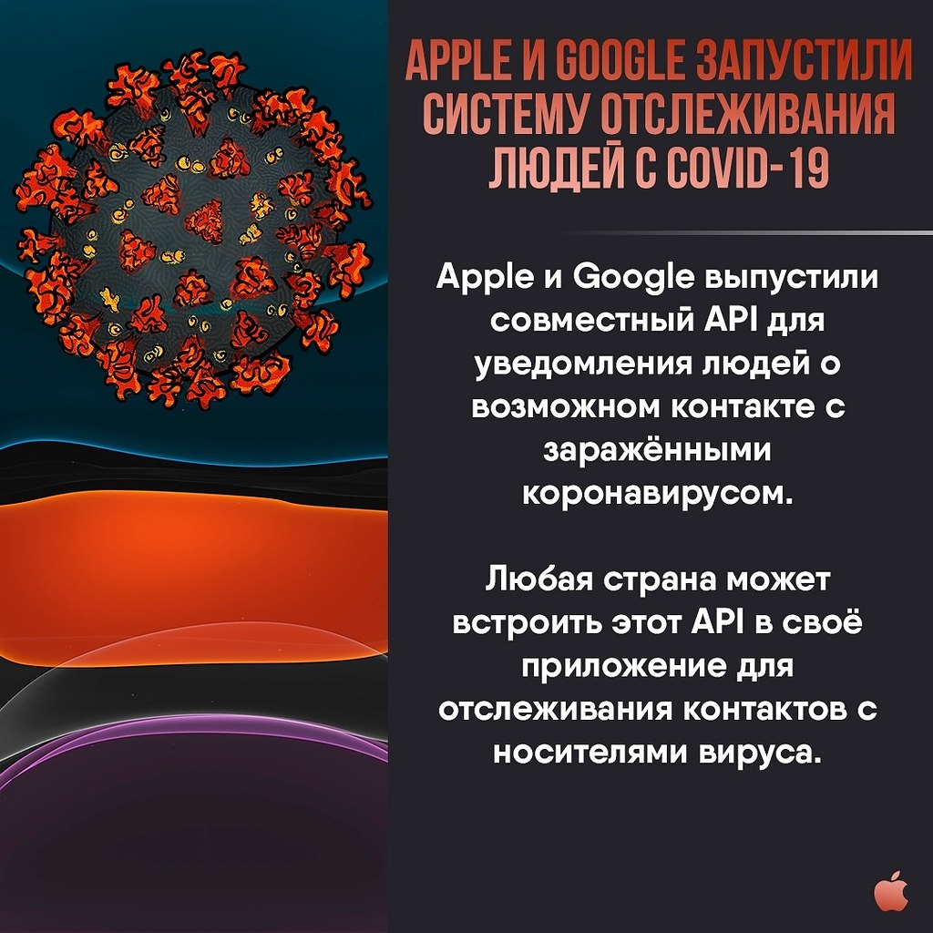 Apple Apps - 22  2020  19:10