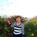 ���� �����, ������ ��������, 62 ���� - ��������� 5 ����� 2020 � ������ ���� ����������