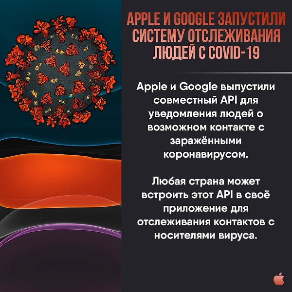 Apple Apps - 22  2020  19:10