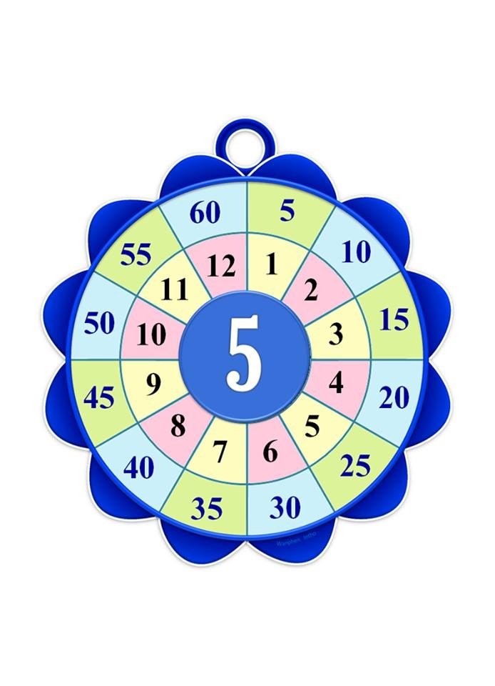     - 4