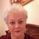���� Ljuba, ������ - ��������� 10 ������ 2020 � ������ ���� ����������