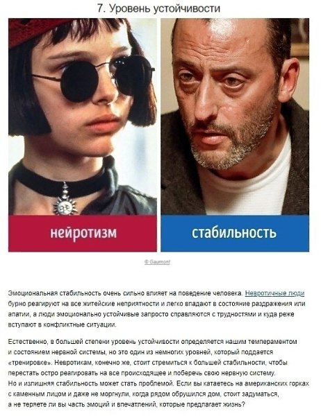 Характер и его влияние на жизнь на примере персонажей из сериалов и фильмов: - 7