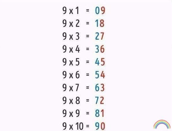 9 �a�e�a���ec��x �p��o�, �o�op�� �ac �e �ay���� - 7