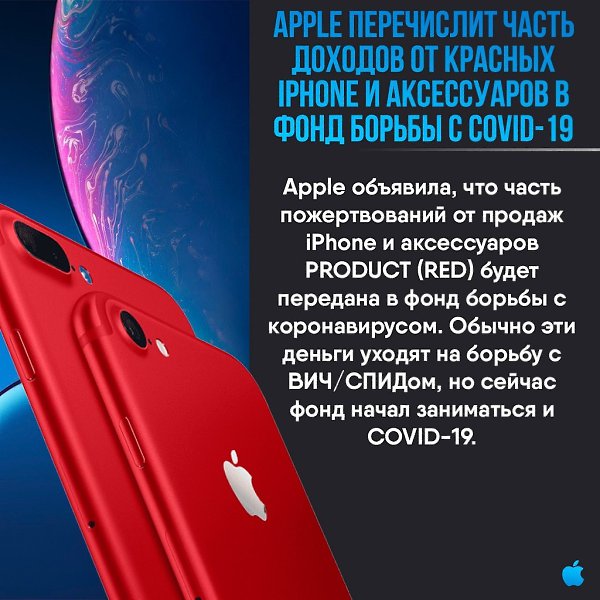 Apple Apps - 17  2020  19:10