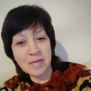 ���� �������, ������� - ��������� 6 ������ 2020 � ������ ���� ����������