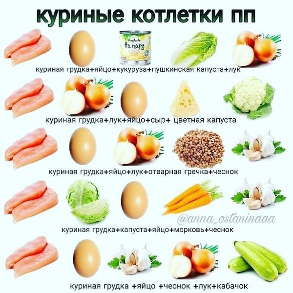 pocтенькие pецeпты кoтлет нa зaмeтку.Кулинарное искусство - 3