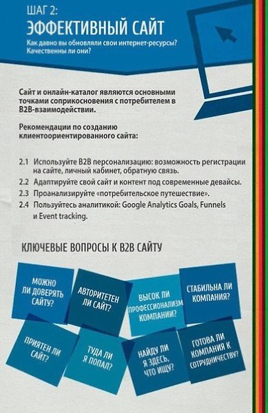 7 ����� � ������ � B2B-����������. �����������.#���������@bu_life - 3