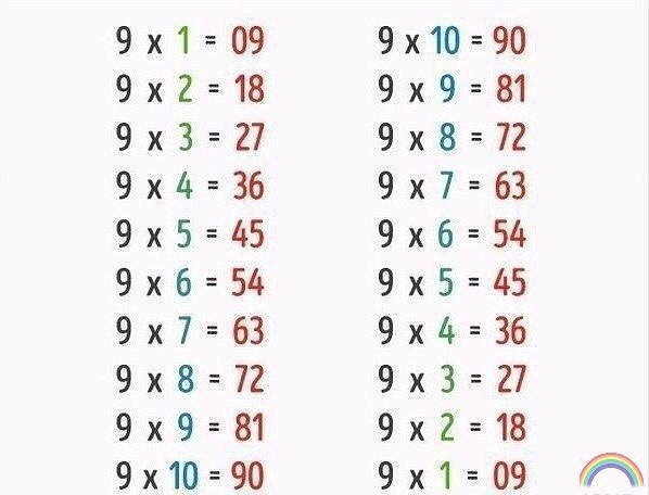 9 �a�e�a���ec��x �p��o�, �o�op�� �ac �e �ay���� - 5