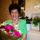 ���� ���, ����������� - ��������� 12 ���� 2020 � ������ �������