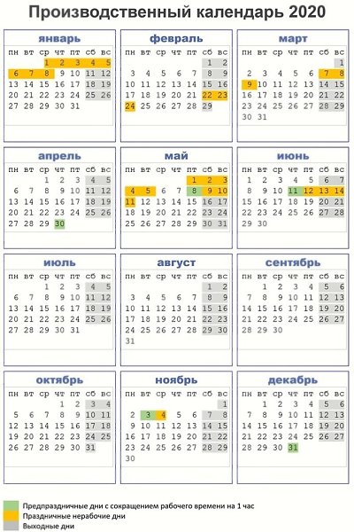 Производственный календарь на 2020 год. Правда вирус его немного подредактировал, стоит апрель ...