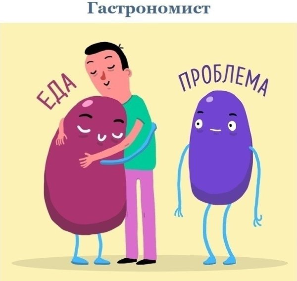 Как разные типы людей решают свои проблемы - 8