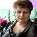 ���� Viktorija, ���������� - ��������� 6 ���� 2020 � ������ ���� ����������