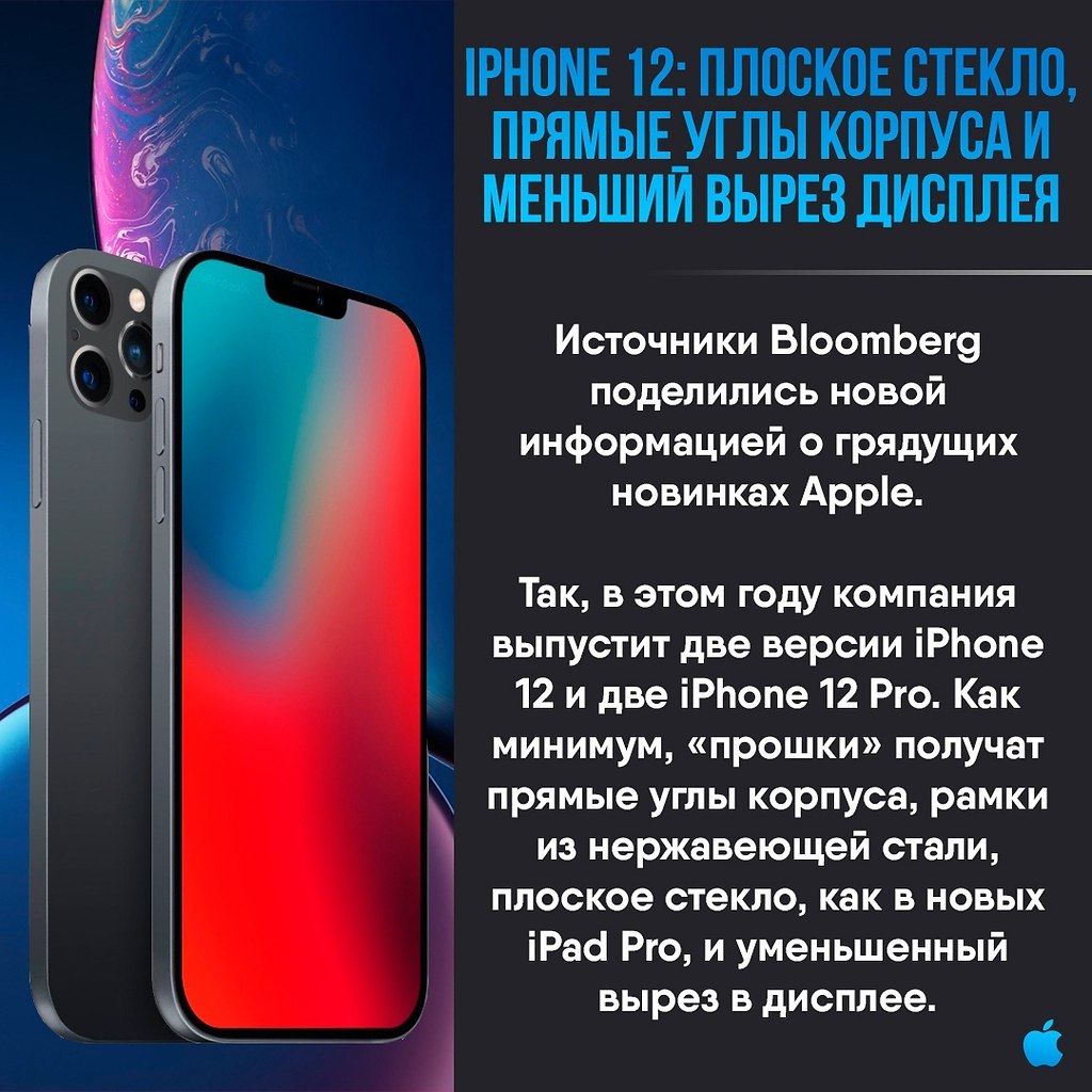 Apple Apps - 14  2020  19:10