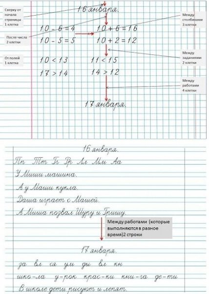 Образец записи в тетради по математике в начальной школе