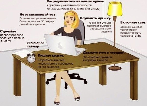 Эффективные способы, как ускорить процесс работы. А у вас какие способы?