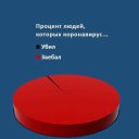 ���� Igor, ���-��������, 62 ���� - ��������� 29 ����� 2020 � ������ ���� ����������