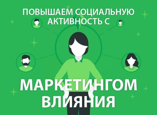 Маркетинг влияния: с чего начать. Инфографика.#МАРКЕТИНГ@bu_lif