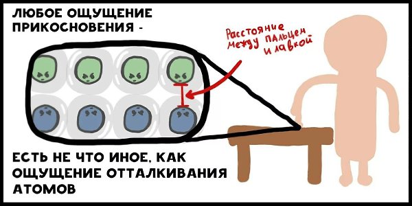  :  ,   ,     .      ... - 2