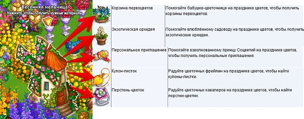 ��������� - 5 ����� 2020 � 13:07