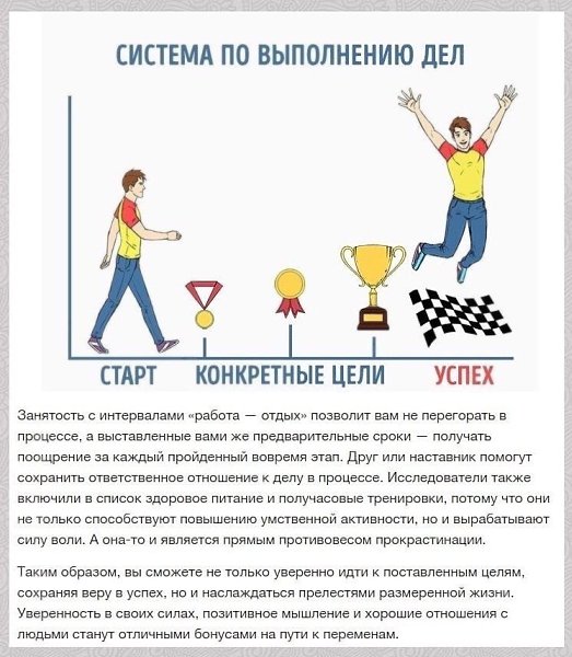 Как перестать лениться и прокрастинировать: - 7