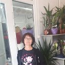 ���� ������� ���������, ��������, 58 ��� - ��������� 26 ���� 2020 � ������ ���� ����������