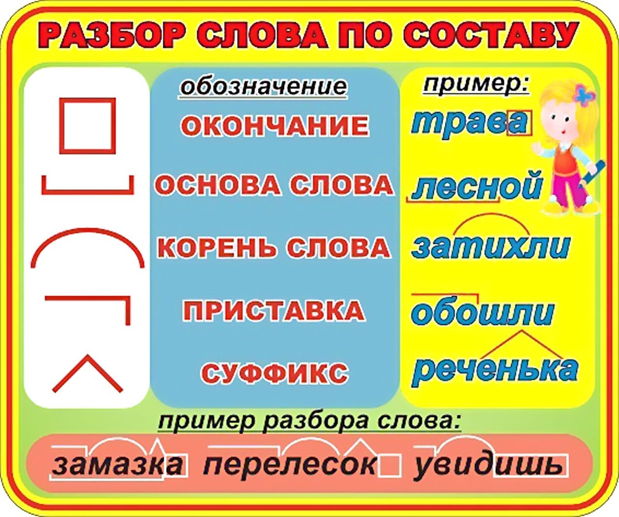 Столик корень и суффикс