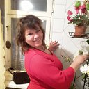 ���� Antonina, ������ - ��������� 25 ����� 2020 � ������ ���� ����������