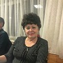 ���� ��������, ������, 65 ��� - ��������� 12 ���� 2020 � ������ ���������� ������