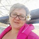 ���� Ludmila, ����������� - ��������� 10 ���� 2020 � ������ ���� ����������