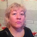 ���� ����, ����������� - ��������� 22 ������ 2020 � ������ ���� ����������