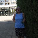 ���� Ljudmila, ������, 68 ��� - ��������� 29 ������ 2020