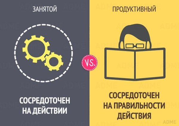 10 отличий занятого человека от продуктивного. Инфографика.#ПолезныеМАТЕРИАЛЫ@bu_life - 8