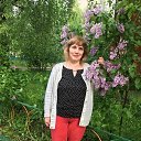 ���� Elena, �������� - ��������� 13 ���� 2020 � ������ ���� ����������