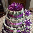 ���� ������, ������� ����� - ��������� 8 ������� 2020 � ������ ������ ��������