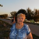 ���� ��������, ���, 65 ��� - ��������� 20 ������� 2020 � ������ ���� ����������