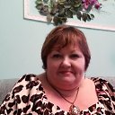 ���� ���������, ��������, 69 ��� - ��������� 25 ����� 2020 � ������ ���� ����������