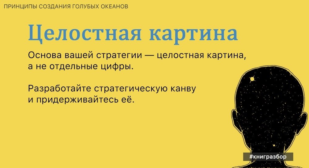     - 3