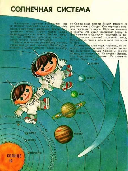 Помните такой атлас? У кого в детстве была эта книга, отмечайтесь в комментариях - 2