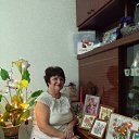 ���� ��������, ����������� - ��������� 5 ������ 2020 � ������ ���� ����������